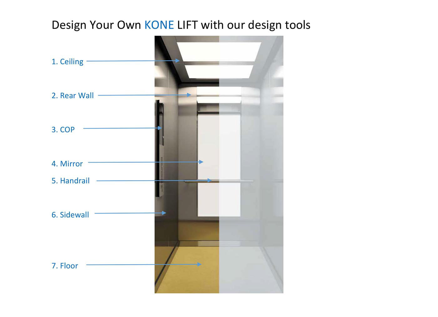 DESIGN-YOUR-OWN-LIFT-01