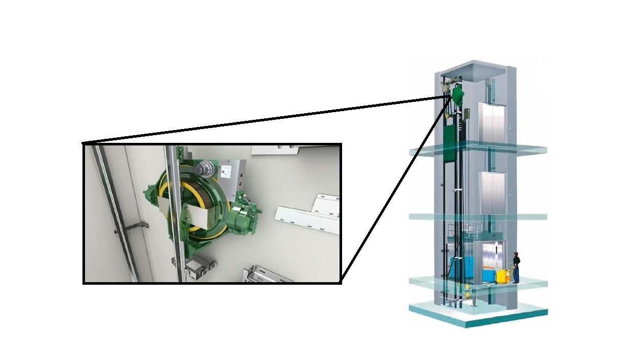 3. NO MORE MACHINE-ROOMS v2 lift price